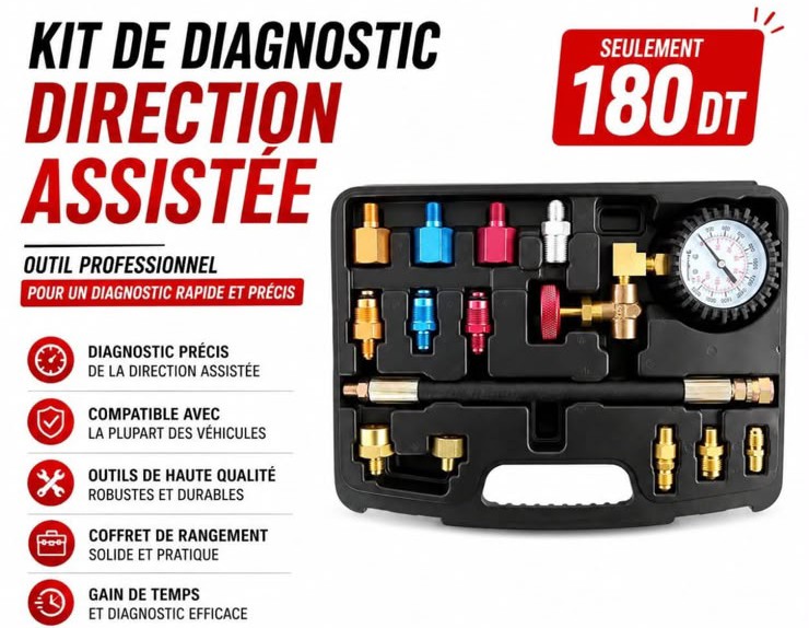 Kit de diagnostic direction assistée 